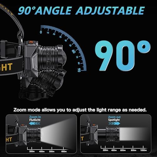 Bright Reliable Waterproof Adjustable The LJCMN LED Headlamp
