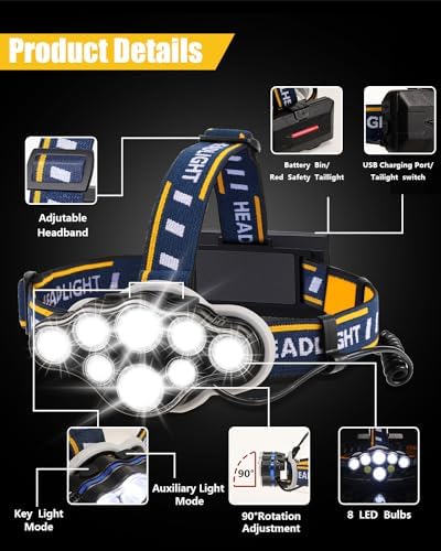8 LED Rechargeable Headlamp
