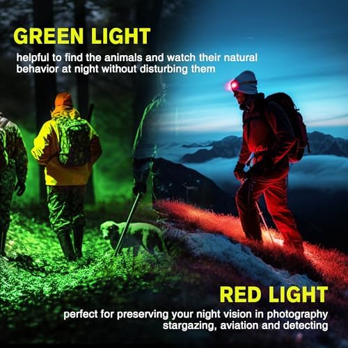 Brighter Than the Stars 1300 Lumens Rechargeable Headlamp