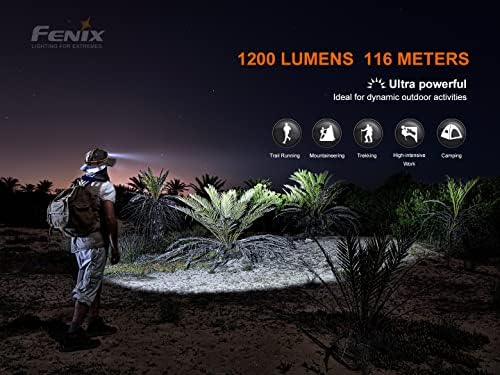 1200 Lumen WhiteRed Rechargeable Headlamp Bundle with Carrying Case Fenix HM60R