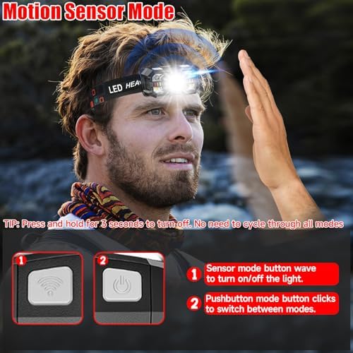 100 Rechargeable Headlamp 3000 Lumen Eco-Friendly