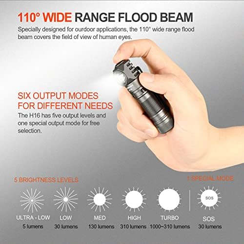 ACEBEAM H16 Rechargeable LED Headlamp 1000 Lumen High Brightness Cool White