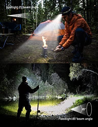 Eirnvop 9-LED 2000 Lumen 2-Pack Headlamp Waterproof 20HR 6 Modes