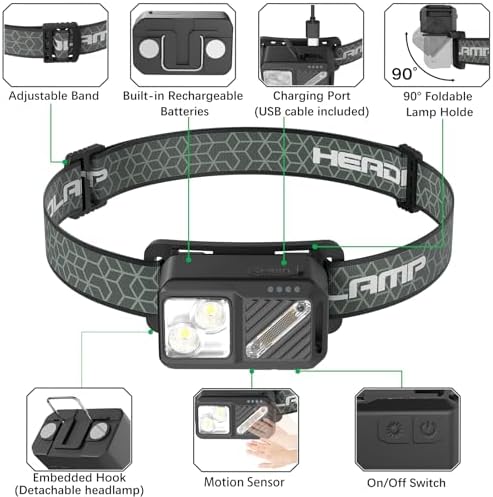 2500 LUMEN RECHARGEABLE HEADLAMP WITH 7 MODES
