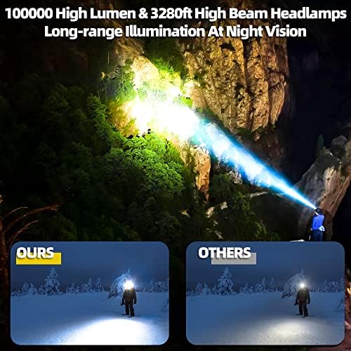 IP67 Waterproof 100000 LM Headlamp 7 Modes 50hr Battery 90 Adjustable Super Bright