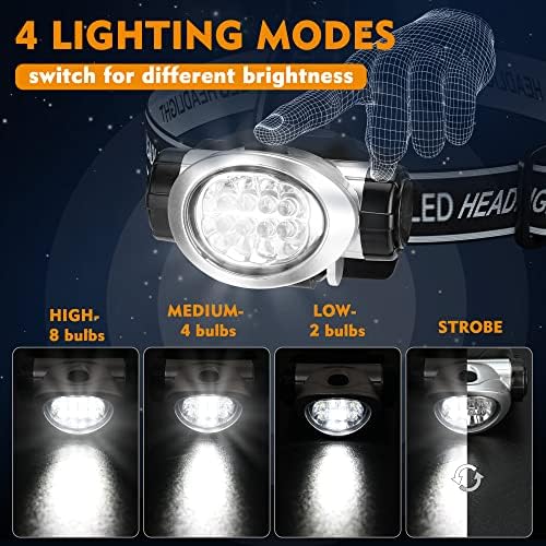 EverBrite 5-Pack LED Headlamps with 4 Modes