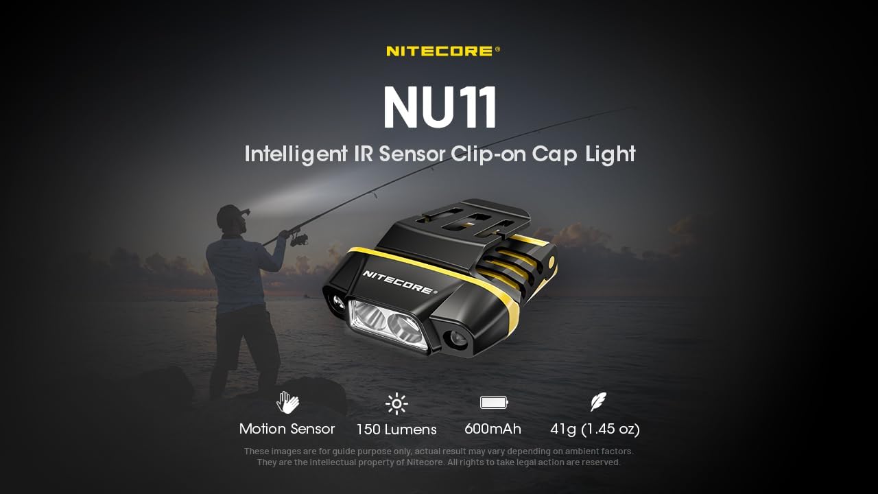 Versatile Clip-On Cap Light for Camping Hiking and More