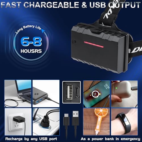 100000 Lumen Rechargeable Headlamp