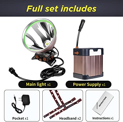 Premium Coon Hunting Lights
