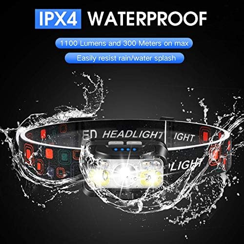 Rechargeable Headlamp 1200 Lumen Super Bright