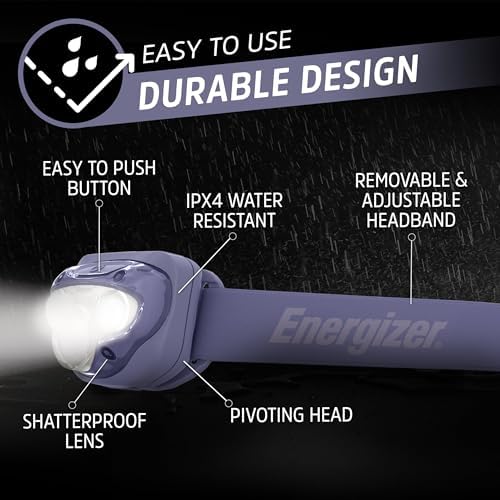 Bright Reliable 2-Pack Headlamp