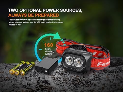 Fenix H18R-T V20 Max 800 Lumens