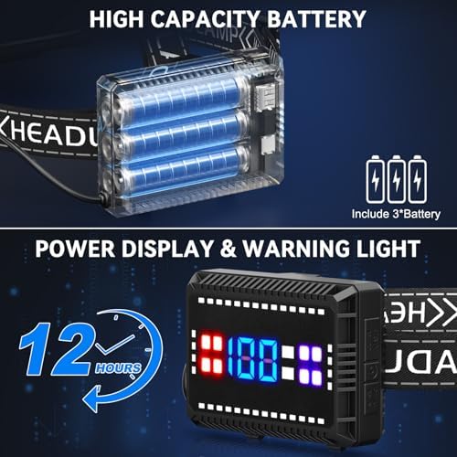 Bright Adjustable Headlamp with 990000 Lumens for Camping