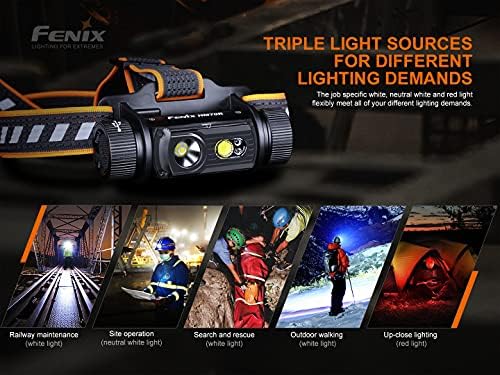 Fenix HM70R 1600-lumen Headlamp