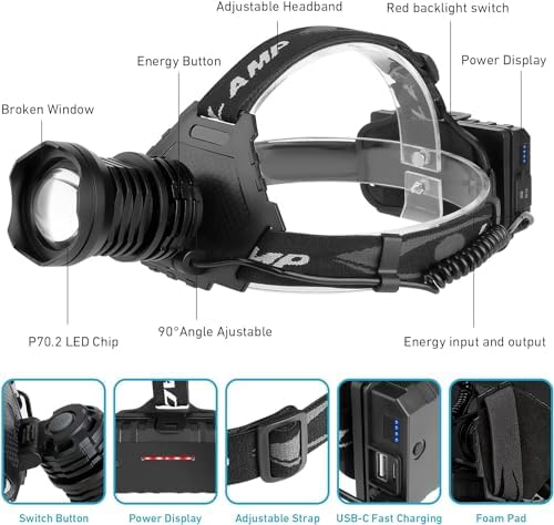 Bailinghai 100000 Lumens Adjustable 90 5 Modes Waterproof Headlamp
