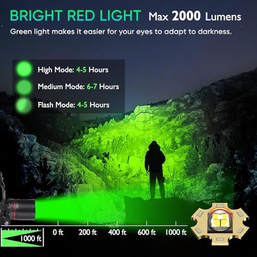 WINDFIRE RedGreen Headlamp 3 Modes Waterproof for Hunting More