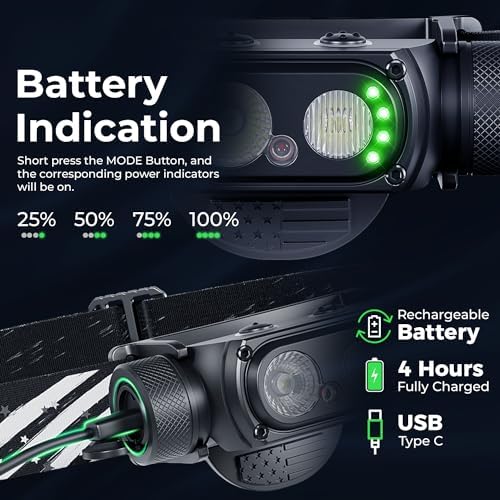 DanForce Headlamp Rechargeable Ultra-Bright 1300 Lumens IPX65 Durable