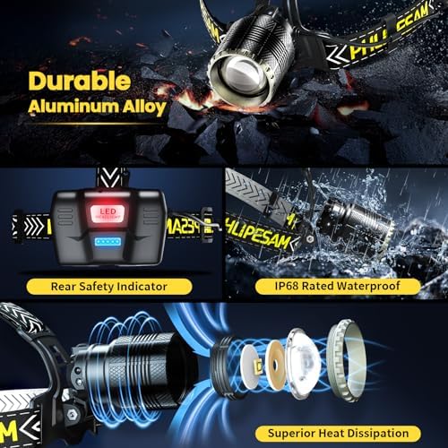 Ultimate 150000 Lumens Headlamp for Camping Hiking