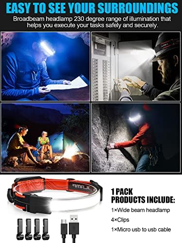 Flashlight Headlamp 1000 Lumens