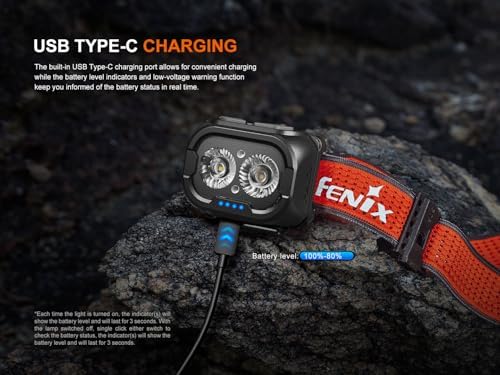 BLISS-BRIGHT Trail Headlamp