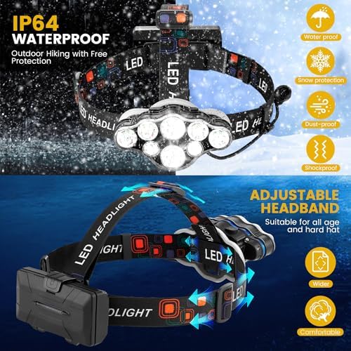 Rechargeable Headlamp Bright 18000 Lumens