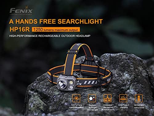 Fenix HP16R DUAL-BEAM HEADLAMP