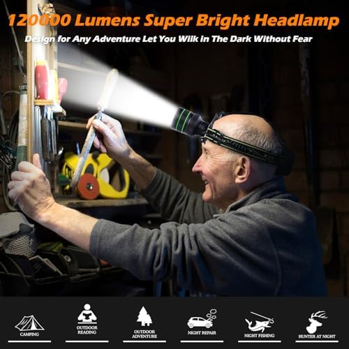 120000LM Super Bright LED Rechargeable Headlamp