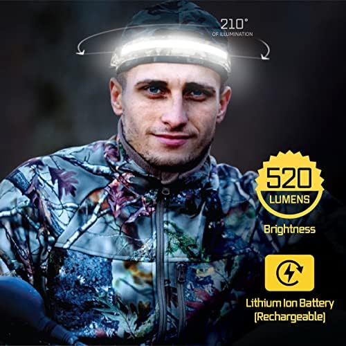 Liteband ACTIV 520 Lumens Rechargeable Headlamp