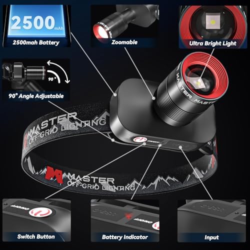 Bright 1000LM Headlamp for Outdoor Use