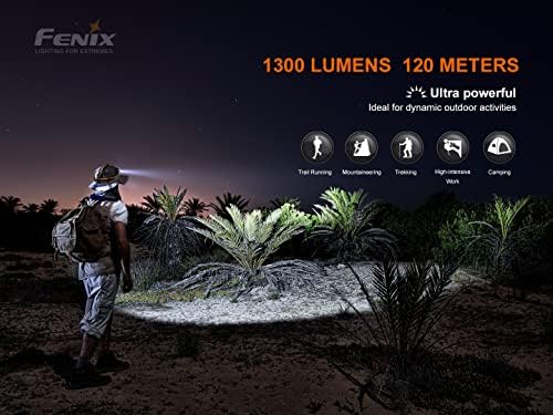 Fenix HM60R Headlamp 1300 LUMEN rechargeable with RED FLASHLIGHT