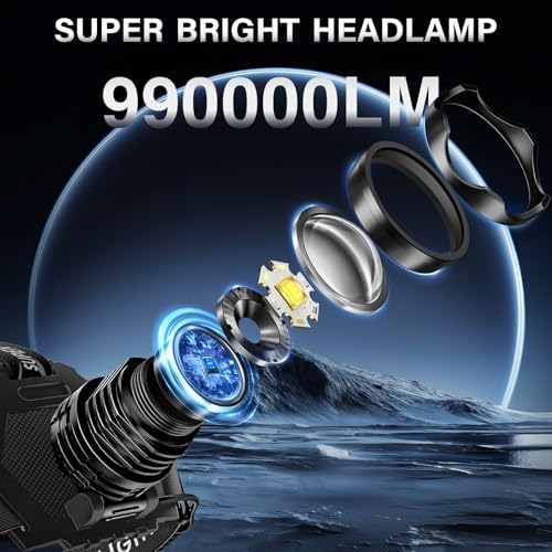 Intense Expand Adjust Rechargeable LED Headlamp for Camping Hiking