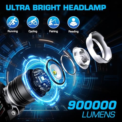 IPX7 Waterproof Rechargeable Headlamp with 90 Adjustability