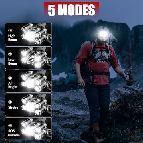 Rechargeable LED Headlamp Adjustable Powerful for Camping Hiking Hunting