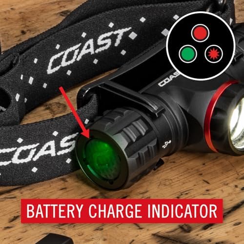 Coast XPH30R USB-C Rechargeable Dual Headlamp