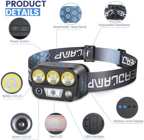 Portable LED Bike Light with 1000 lumens and Wrist Mount