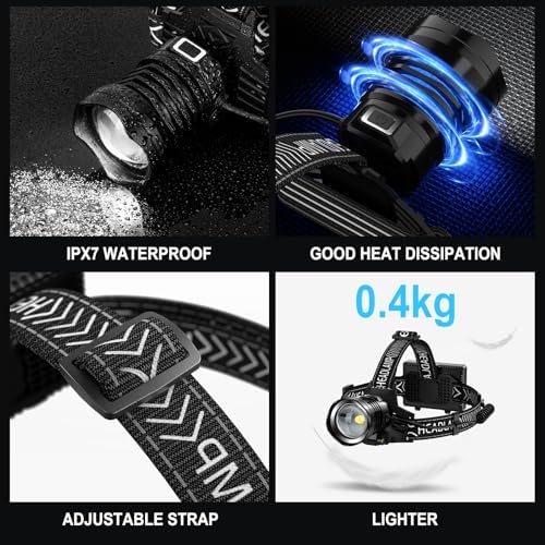 Rechargeable LED Headlamp with High Brightness