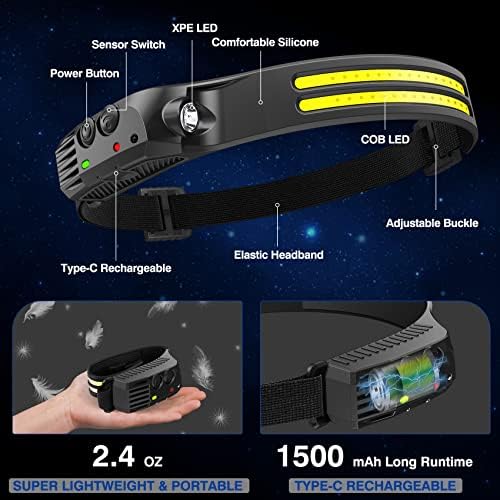 KIDECCE 2 Pack 230 Wide Beam Headlamp with Motion Sensor