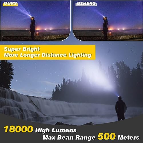 Rechargeable Headlamp Bright 18000 Lumens