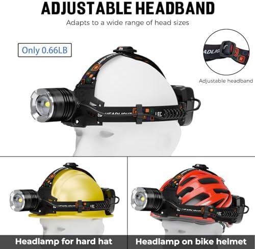 Bright Durable Rechargeable Headlamp