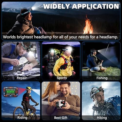 Rechargeable LED Headlamp with 5 Lighting Modes