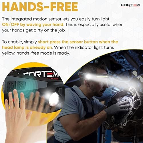 FORTEM Headlamp Rechargeable 2-Pack