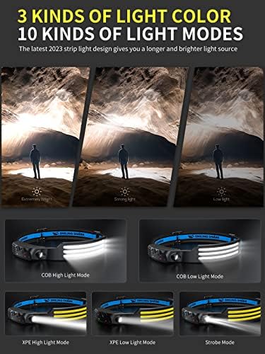 Bright Waterproof Headlamp by Smiling Shark