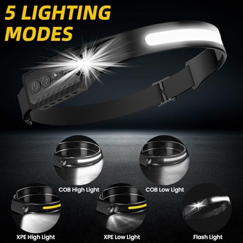 Rechargeable LED Headlamp with 230 Wide Beam