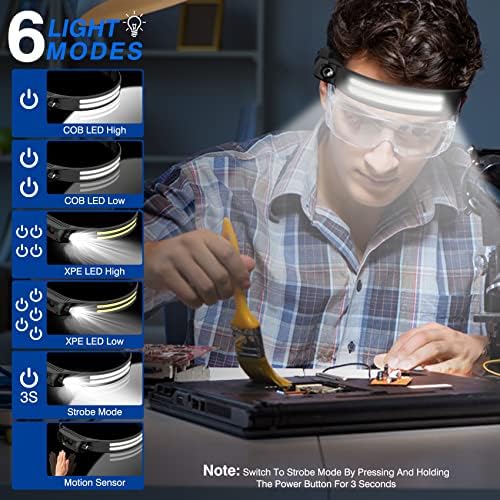 KIDECCE 2 Pack 230 Wide Beam Headlamp with Motion Sensor