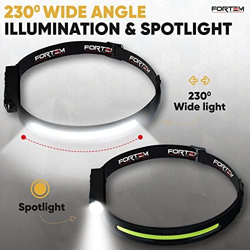 FORTEM Headlamp Rechargeable 2-Pack