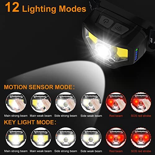 Curtsod 1200 Lumen Headlamp 2-Pack with White Red LED Modes