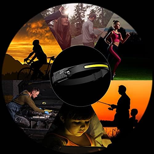 230 Rechargeable LED Headlamp