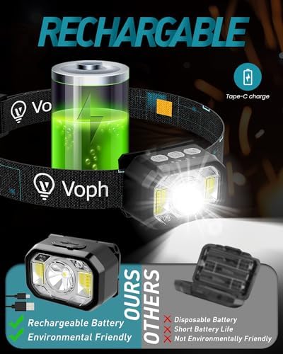 Voph 1200 Lumens Dual Rechargeable Headlamp with 6 Modes