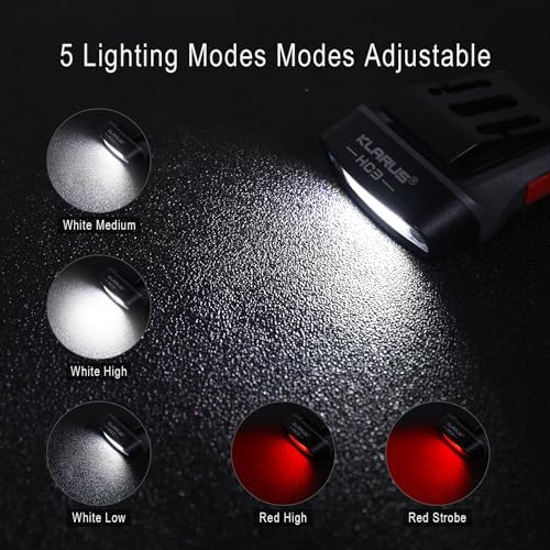 Klaurus HC3 Rechargeable Cap Light