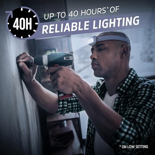 Ultimate Survival Headlamp - Energizer LED Headlamp HDL-400